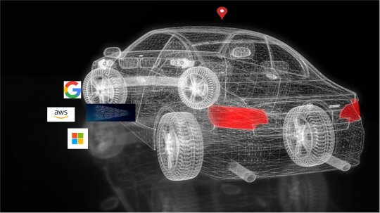 Souveraineté numérique : ''Automobile : hold-up sur nos données personnelles, les gafam à la manoeuvre!''